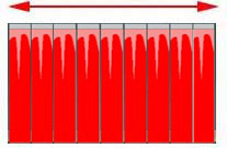 Welding Curtain Width